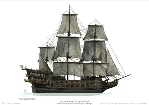 Pirate Ship Design Concept Art, Pirates Of The Caribbean Ships, Flying Dutchman Ship, Pirates Of The Caribbean Ship, Beef Chart, The Flying Dutchman, Ship Ideas, Flying Ship, Sail Ship