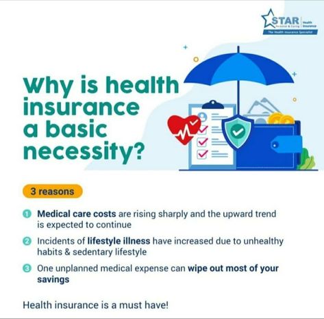 Health Insurance Infographic, Insurance Infographic, Financial Planning Quotes, Life Insurance Marketing Ideas, Life Insurance Marketing, Life Insurance Facts, Buy Health Insurance, Real Estate Banner, Insurance Ads