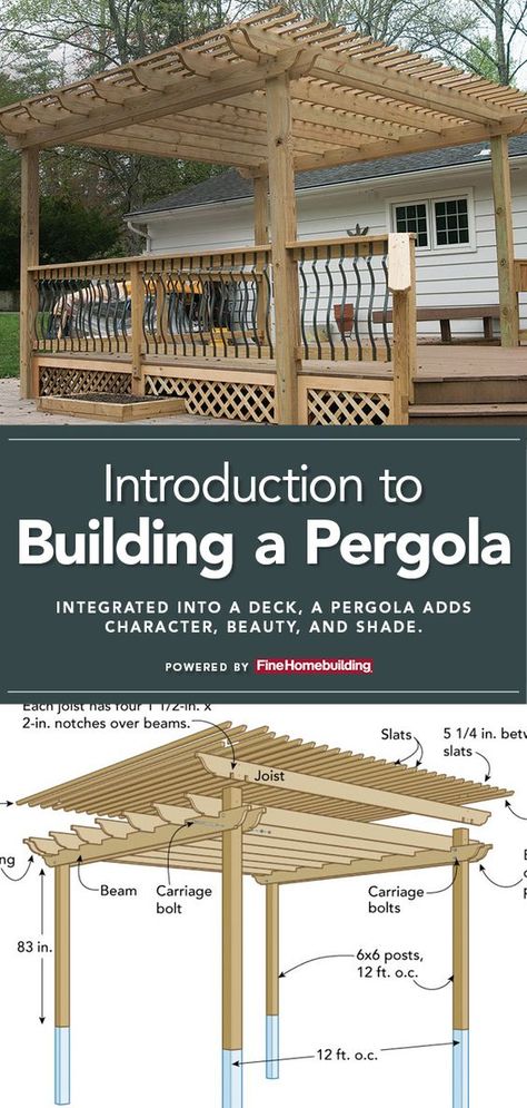 Projek Kayu, Building A Pergola, Cozy Backyard, Pergola Attached To House, Wood Pergola, Deck Designs Backyard, Gazebo Pergola, Backyard Pergola, Deck With Pergola