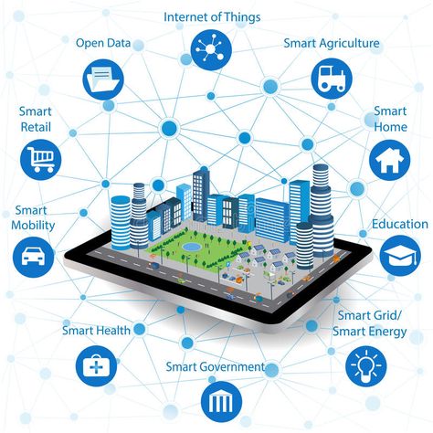 Smart City Ideas, Internet Of Things Illustration, Future City Concept, Smart City Design, Smart City Project, Smart Architecture, Pop Background, Innovation Ideas, City Concept