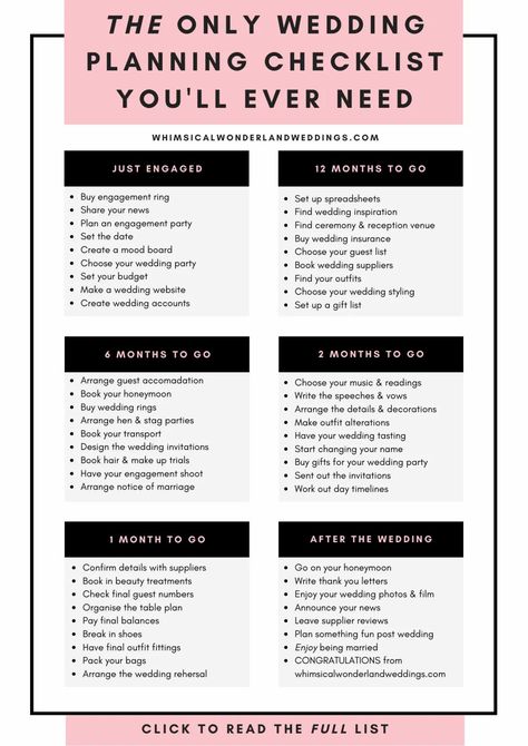 Complete Wedding Checklist, Wedding Checklist Timeline, Engagement Party Planning, Wedding Planner Checklist, Wedding Planning Timeline, Wedding List, Wedding Planning Guide, Future Wedding Plans, Planning Checklist