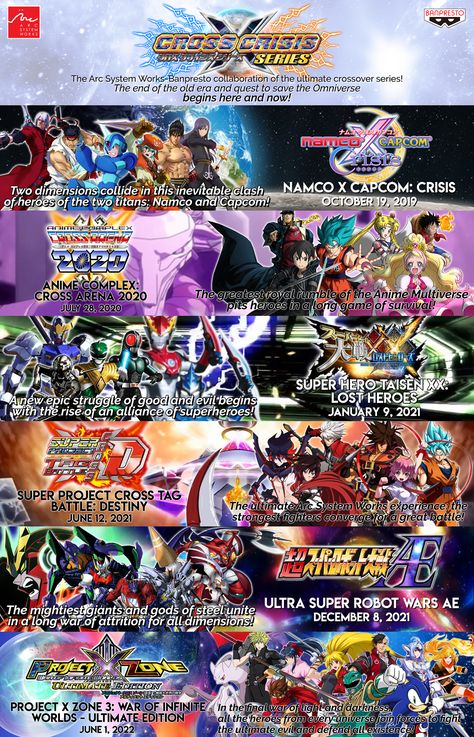 The Cross Crisis Series (クロスクライシスシリーズ, Kurosu Kuraishisu Shirīzu?) is a crossover series of eight collaborative games co-developed and published by either B.B. Studio (Banpresto) under Bandai Namco Entertainment's management or Arc System Works from 2019 to 2022 in cooperation with various Japanese game companies, including Capcom, Sega and Arc System Works and entertainment companies, such as Toei, Toho, and Tsuburaya. Referring to eight "secret" projects by Japan's top publishers, Banpresto an 55th Anniversary, Promotional Poster, Bandai Namco Entertainment, Japanese Games, Fandom Crossover, Game Themes, Mecha Anime, Funny Anime Pics, Anime Artwork