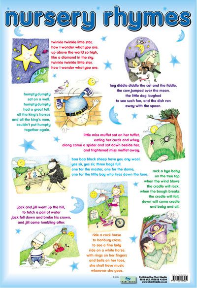 nursery rymes Nursery Rhymes Preschool Crafts, Rhyming Preschool, Nursery Rhyme Crafts, Nursery Rhymes Poems, Rhymes Lyrics, Nursery Rhymes Lyrics, English Rhymes, Nursery Rhymes Preschool, Nursery Rhyme Theme