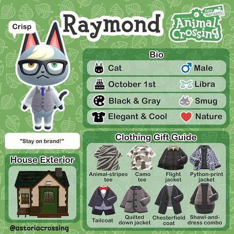 Acnh Villager Designs, Villager Aesthetic, Raymond Acnh, Raymond Animal Crossing, Baby Apple, Animal Crossing Funny, Animal Crossing Fan Art, Animal Crossing Memes, Animal Crossing Guide