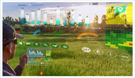 Precision Farming - Modern Agriculture Revolution | CropIn Statistics Design, Agriculture Pictures, Smart Agriculture, Smart Farming, Precision Agriculture, O J Simpson, Modern Agriculture, Green Revolution, Urban Landscape Design