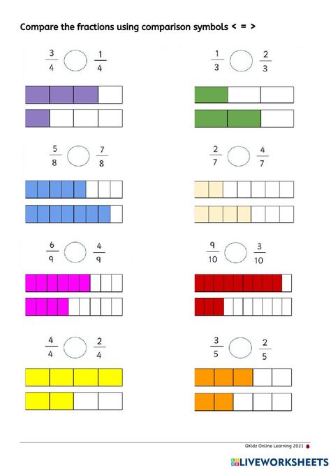 Unit Fractions 3rd Grade, Unit Fractions Activities, Fractions Worksheets Grade 4, Compare Fractions, Math Fractions Worksheets, Education Worksheets, 3rd Grade Fractions, Simple Fractions, Add And Subtract Fractions