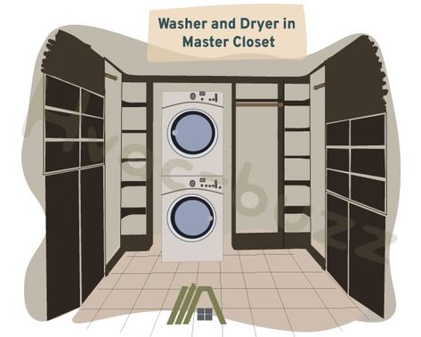 Master Bath And Laundry Combo Layout, Washer And Dryer Master Closet, Stacked Laundry In Master Closet, Walkin Closet With Laundry, Stackable Washer And Dryer In Master Closet, Stacked Laundry In Walk In Closet, Laundry Room Next To Master Closet, Walk In Closet Ideas With Laundry, Small Walk In Closet With Laundry