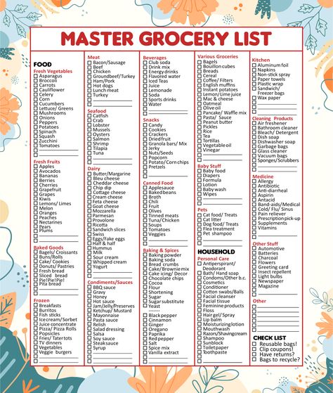 Grocery List Must Haves, Shopping List Organization, Diy Grocery List Board, Grocery Master List, Standard Grocery List, Simple Grocery List Families, Household Products List, Grocery List By Category, Monthly Household Supply List