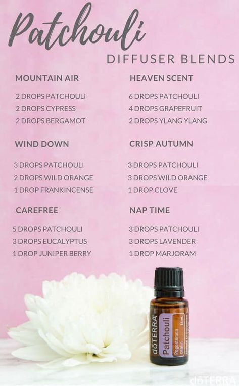 Oil Therapy, Doterra Diffuser Blends, Essential Oil Combinations, Doterra Essential Oils Recipes, Essential Oil Diffuser Blends Recipes, Essential Oils Guide, Essential Oil Diffuser Recipes, Oil Diffuser Recipes, Essential Oil Blends Recipes