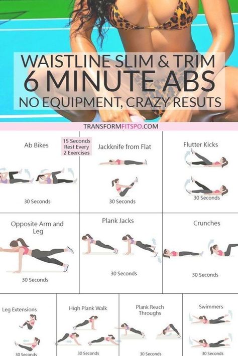 Love Handle Workout, Ab Challenge, Bottom Workout, Abs Workout For Women, Ab Workouts, Flat Tummy, Love Handles, Belly Workout, Stubborn Belly Fat