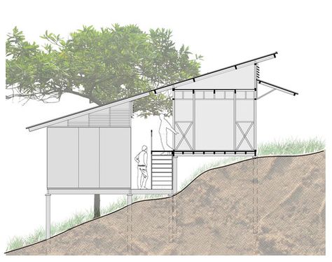 Sections Architecture, Houses On Slopes, Slope House Design, Sloping Lot House Plan, Slope House, Detail Arsitektur, Rural Architecture, Hillside House, Architectural Section