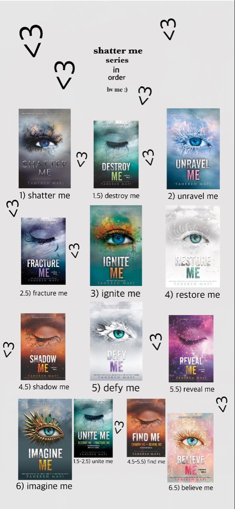 Order To Read Shatter Me Series, Shatter Me Series In Order With Novellas, Order Of Shatter Me Series, Shatter Me Reading Order, Shatter Me Series In Order, Shatter Me Book Series, Shatter Me Book, Best Books For Teens, Book List Must Read