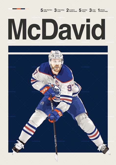 Connor McDavid poster featuring a mid century modern design style. The high-quality print showcases a beautiful digital drawing of Connor McDavid. Perfect for any Edmonton Oilers fan looking to add some flair to their living space. Vintage Hockey Posters, Hockey Posters, Connor Mcdavid, Sports Posters, Hockey Stuff, Awards Trophy, Edmonton Oilers, Hockey Player, Modern Mid Century