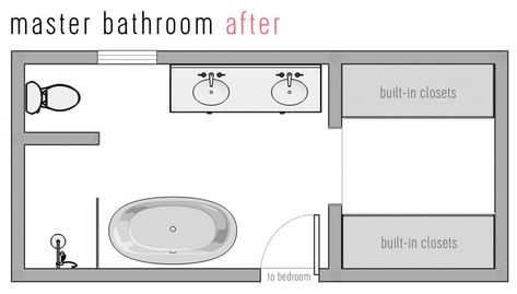 Bathroom And Closet Combo, Master Bath Layout, Bathroom Floor Plan, Master Bath And Closet, Big Closet, Ideas Baños, Closet Planning, Bathroom Plan, Closet And Bathroom