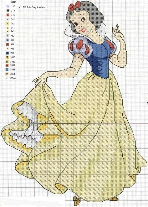 Disney Frozen Cross Stitch, Sette Nani, Cross Stitch Fairy, Disney Cross Stitch Patterns, Beautiful Cross Stitch Pattern, Cross Stitch For Kids, Stitch Cartoon, Snow White And The Seven Dwarfs, The Seven Dwarfs