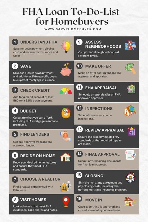 Home Loan Checklist, Buying A Home First Time, Purchasing A Home First Time, Va Loan First Time, Home Buying Process Step By Step, How To Buy A Home, Steps To Buying A House First Time, How To Prepare To Buy Your First Home, How To Buy Your First Home