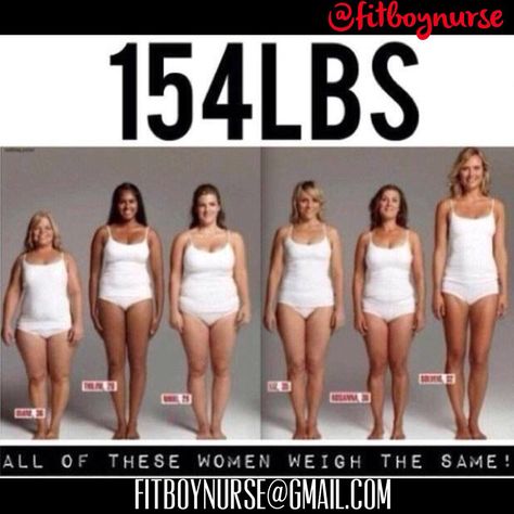 These six women all weigh the same. STOP comparing yourself to OTHERS. STOP worrying so much about your WEIGHT or SIZE! Your goal is to feel well, to have your clothes fit, to be able to do the activities of daily living without becoming winded or fatigued. To be able to play with your children & not have to stop because you can't go on. START comparing yourself with YOURSELF! Try being the BEST you can be every day, & don't give up! What are you gonna do about it?... be HEALTHY >> be HAPPY! Barbie Style, Comparing Yourself To Others, Stubborn Belly Fat, Body Fat, Healthy Weight, Womens Health, Body Positivity, Personal Trainer, Belly Fat