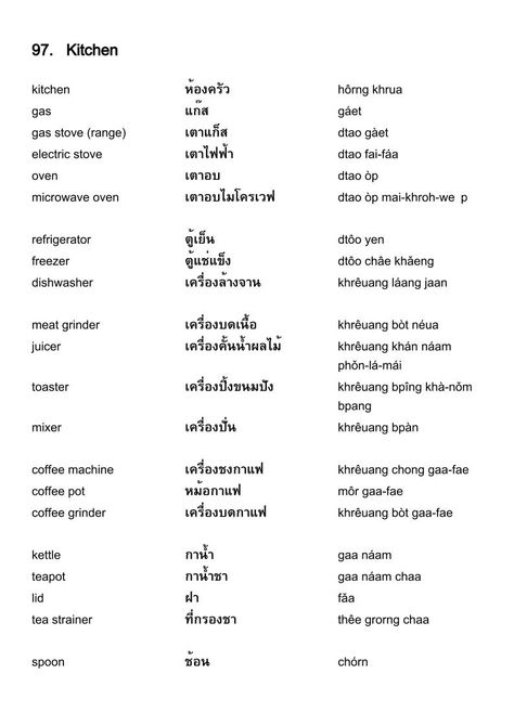 Swear Words In Thai, Thai Vocabulary Words, Thai Language Learning Writing, Thai Learning, Thai Vocabulary, Thai Phrases, Thailand Language, Thai Alphabet, Learn Thai Language