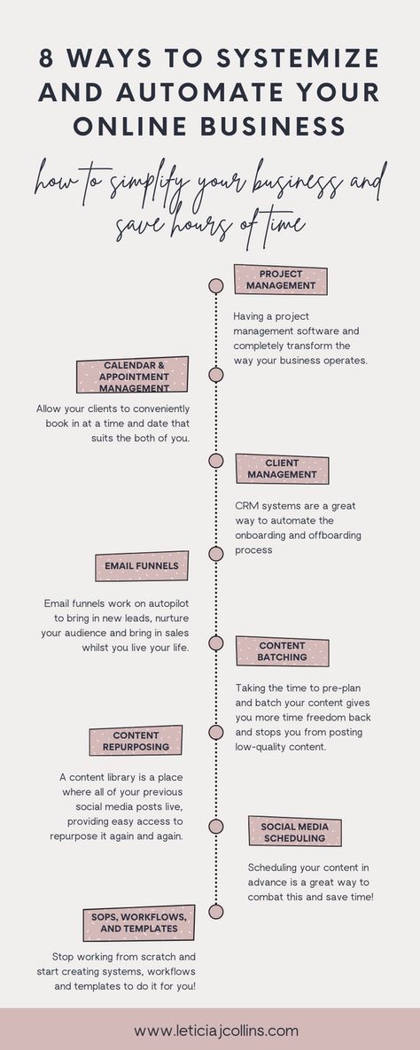 Running a business takes time. A LOT of time! One of the best ways to manage all of the tasks and projects of a business is to systemize and automate as much as you can. In this post, I'll break down the 8 best ways I've found to do this so you can save time on those mundane business tasks and get back to doing what you love most! Automating your business | Saving time with an online business | Creating standard operation procedures | Best softwares for online businesses How To Automate Your Business, Business Operations Management, How To Create Systems, Online Business Management, Business Management Tips, Small Business Daily Tasks, How To Run A Business, Business Systems And Processes, Automated Business Ideas