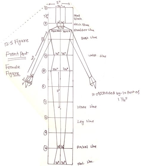 Fashion Croquis, Fashion Model Drawing, Croquis Fashion, Fashion Designing Course, Fashion Model Sketch, Fashion Illustration Tutorial, Fashion Figure Drawing, Fashion Design Template, Model Sketch