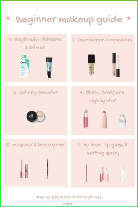 Learn how to get rid of eye bags with these 10 tips and tricks. Includes natural remedies, makeup tips, and surgical options. #eyebags #darkcircles Buying Makeup For Beginners, Makeup Brands For Beginners, Makeup Prep Steps, Basic Makeup Routine For Beginners, Make Up Tutorial Step By Step Face, Make Up For Beginners Step By Step, Basic Beginner Makeup, Basic Makeup Products For Beginners, Makeup To Buy For Beginners