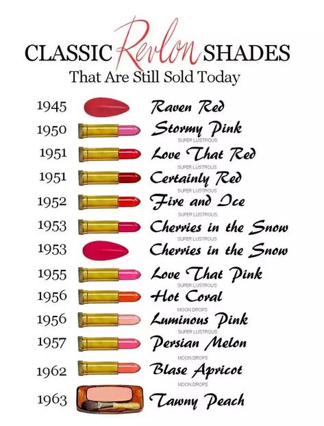 Classic Revlon shades that are still sold today - Imgur Revlon Lipstick Shades, 1950s Makeup, Cherries In The Snow, Revlon Cosmetics, Revlon Lipstick, Lipstick Nails, Retro Makeup, Retro Beauty, Vintage Cosmetics