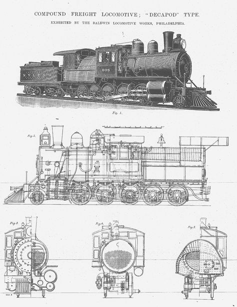 Croquis, Zug, Train Drawing, Train Illustration, Old Steam Train, Train Art, Old Trains, Old Train, Train Pictures