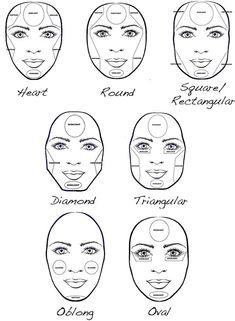 Contouring by face shape. I'm so tired of people trying to contour my already narrower forehead (I'm a diamond face). Piercing Face, Contouring For Beginners, Step By Step Contouring, Contour Tutorial, Face Charts, Face Tips, Makeup List, Diamond Face Shape, Make Up Tools