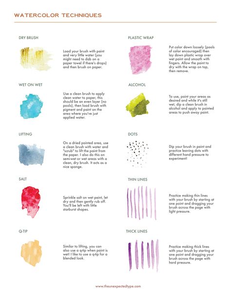 https://www.theunexpectedtype.com/blog/art-techniques-watercolor-basics art techniques: watercolor basics -- a quick worksheet on watercolor techniques and watercolor supplies. Watercolor Techniques For Beginners, Watercolor Basics, Basic Watercolor, Watercolor Supplies, Learn Watercolor Painting, Watercolor Beginner, Learn Watercolor, Watercolor Tips, Watercolor Paintings For Beginners