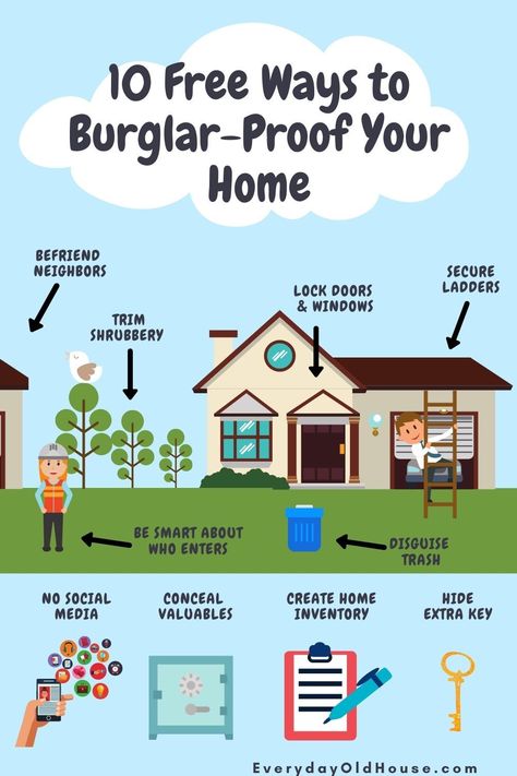 How to Protect Your Home from Theft and Burglaries (10 Free Ways). Simple, free and easy to implement - it gave our family peace of mind.  Learn more at EverydayOldHouse.com #homeowner #homesecurity Fortifying Your Home, Carolina Homes, Bathtub Spout, Burglar Proof, Flying Cars, Family Peace, House Aesthetic, Security Tips, Home Defense