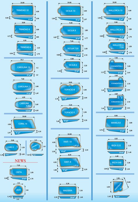 Swimming Pool Dimensions, Landscaping Border, Swimming Pool Plan, Swimming Pool Size, Ideas De Piscina, Mini Swimming Pool, Swimming Pool Architecture, Swimming Pool Construction, Fiberglass Swimming Pools