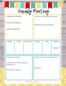 The Simplest Ways to Make the Best Family Meetings ⋆ Parenting with Personality Family Meeting Ideas First Time, Family Meeting Agenda Printable, Weekly Family Meeting Agenda, Family Meeting Printable, Family Home Evening Chart, Family Meeting Ideas, Family Meeting Agenda, Family Council, Family Service Projects