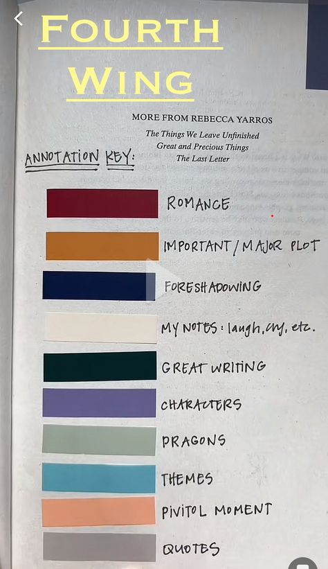 Crescent City Annotation Key, Annotating Non Fiction Books, Book Tabbing System Key, Book Annotation Ideas Sticky Notes, Fourth Wing Annotations Key, Annotations Key, Anotating Books, Annotating Books Key, Annotating Aesthetic