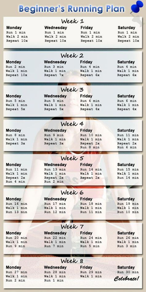 #Diet Beginner Running Plan, 30 Day Running Challenge, Running Workout Plan, Running Plan For Beginners, Cardio Challenge, Fighter Workout, Beginner Running, Running Challenge, Run Forrest Run