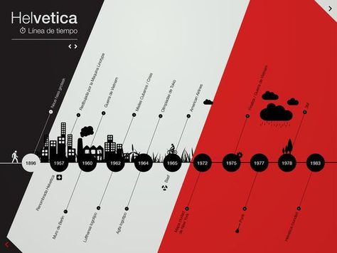 Helvetica Timeline & History E-Book by Martin Liveratore History Timeline Design, Timeline History, Timeline Diagram, Timeline Infographic Design, History Infographic, Timeline Infographic, Timeline Design, History Timeline, Information Graphics