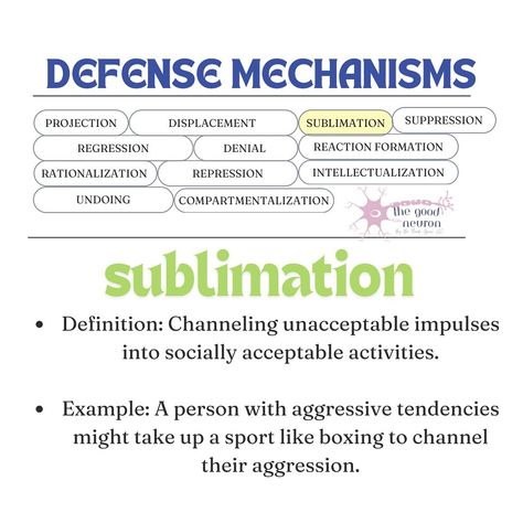 Trying to learn defense mechanisms? 👀 I got you!! Brand new flashcards coming in today. Check it out and more on thegoodneuron.com. • • • ✨Studying for your licensure exam? Just like psychology? Follow @thegoodneuron for more! • • • (Psychology study, counseling grad students, NCMHCE, NCE, study hacks, how to study, pre licensed therapists, counselors, mental health, therapy) #ncmhce #nce #counselorsofinstagram #prelicensedtherapist #therapygradstudent #psychologystudent #psychology #defen... Nce Study, Psychology Study, Psychology Studies, Study Hacks, Defense Mechanisms, Licensed Therapist, How To Study, Mental Health Therapy, Psychology Student