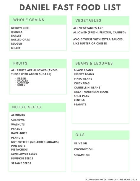 Participating in a Daniel Fast this year? Be sure to check out this Daniel Fast Foods List Printable- make shopping easier! Daniel Fast Food, Daniel Fast Food List, 21 Day Daniel Fast, Daniel Fast Diet, Fast Food List, Daniel Fast Meal Plan, Daniel Diet, 500 Calorie, Daniel Fast Recipes