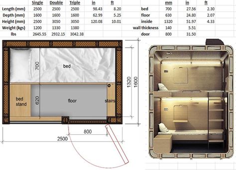 SleepBox size chart - from their webpage Hotel Room Dimensions, Sleep Capsule, Small Hotel Room, Sleep Box, Pod Hotels, Hotel Floor Plan, Sleeping Pods, Hostels Design, Hostel Room