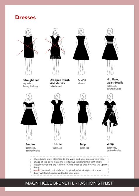 Best Dress Shape For Body Type, Dress Accordingly Body Shape, Body Shape And Dress Style, What Type Of Dress To Wear Body Shapes, Bear Body Shape Outfits, Body Type Clothing Guide Pear, How To Dress For A Pear Shape, Pare Shape Outfit, Dressing According To Body Shape