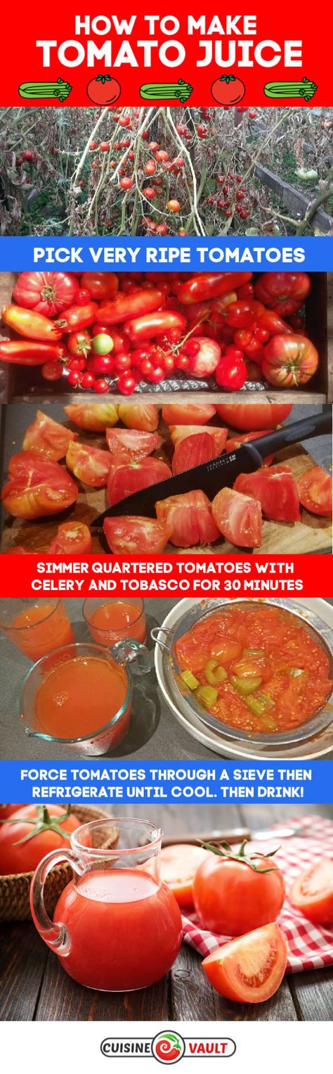 Homemade Tomato Juice, Determinate Tomatoes, Beefsteak Tomato, Small Tomatoes, Canning Tomatoes, Food Projects, Juicy Tomatoes, Tomato Juice, Ripe Tomatoes