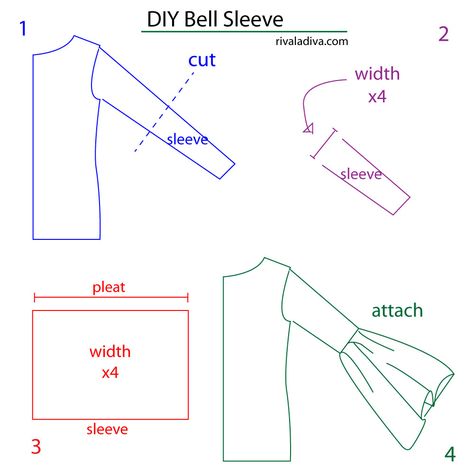 Rosy Hues DIY Bell Sleeve Sewing Tops For Women, Bell Sleeve Pattern, Pola Lengan, Sewing Top, Sewing Sleeves, Haine Diy, Sewing Tops, Sewing Pants, Sewing Clothes Women