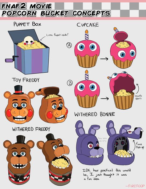 Fnaf Sleepover, Fnaf Posters In Game, Fnaf Fan Games, Fnaf Room Ideas, Fnaf Items, Fnaf Redesigns, Fnaf Daycare, Fnaf Crafts, Movie Crafts