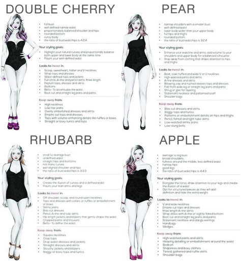 Fashion Tips For Women Body Shapes, Body Shape Dress Guide, How To Dress For Pear Body Type, Apple Body Type Outfits, Body Shape Dress, Pear Body Shape Fashion, Dressing For Your Body Type, Pear Body Shape Outfits, Apple Body Shape Outfits