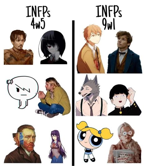 9w1 Aesthetic, Infp Dating, Infp Personality Traits, Meyers Briggs Personality Test, Infp T Personality, Infp Relationships, Infp Personality Type, Mbti Test, Intp T