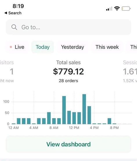 Shopify Sales 100k, Shopify Sales Dashboard Goals, Spiritual Vision Board, Shopify Money, Sales Dashboard, Faceless Content, Shopify Sales, Business Vision Board, Money Abundance