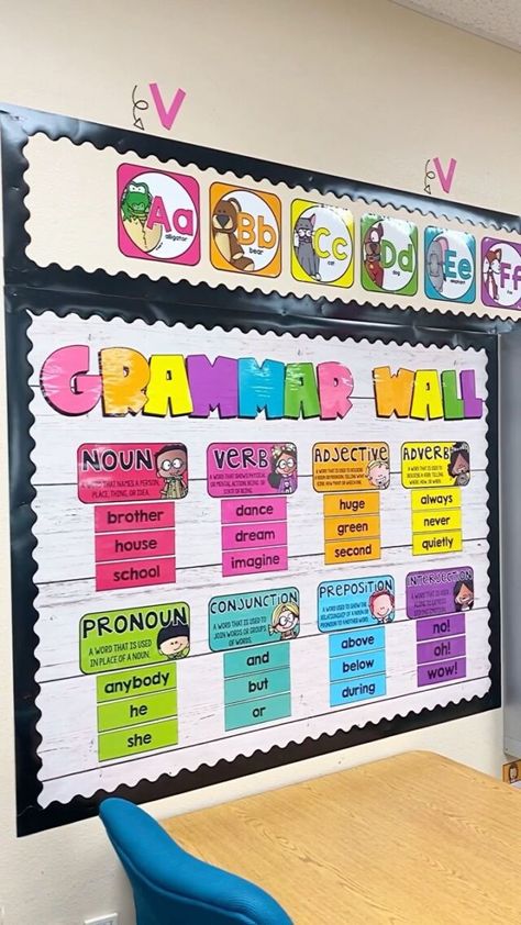 Student Work Display Ideas Classroom, Display Boards For School Classroom, Esl Classroom Decor Elementary, Vocab Display, Classroom Work Display Ideas, Student Work Display Ideas, Student Work Wall, English Classroom Displays, Student Work Display