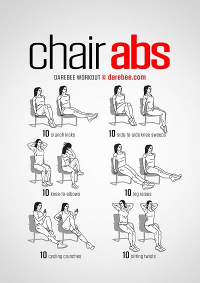 Chair Exercises For Abs, Fitness Studio Training, Latihan Dada, Muscle Abdominal, Office Exercise, Chair Exercises, Cardio Routine, Chair Yoga, Online Fitness