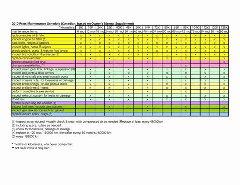 Preventive Maintenance Schedule Template Excel Beautiful 8 Preventive Maintenance Excel Template Exceltemplates | Effect Template Car Maintenance Schedule, Vehicle Maintenance Log, Maintenance Logo, Marketing Calendar Template, Auto Maintenance, Effect Template, Maintenance Checklist, Vehicle Maintenance, Schedule Templates