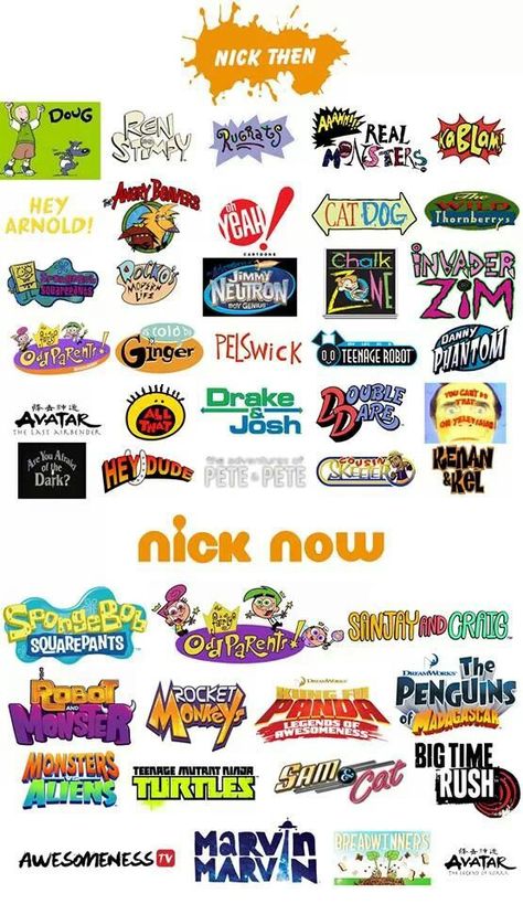 Nickolodian Characters, Nickelodeon Cartoon Characters, Cartoon Network Tv, 2000 Nostalgia, 2000s Tv Shows, Old Cartoon Network, Superhero Toys, Cartoon Network Shows, Nickelodeon 90s