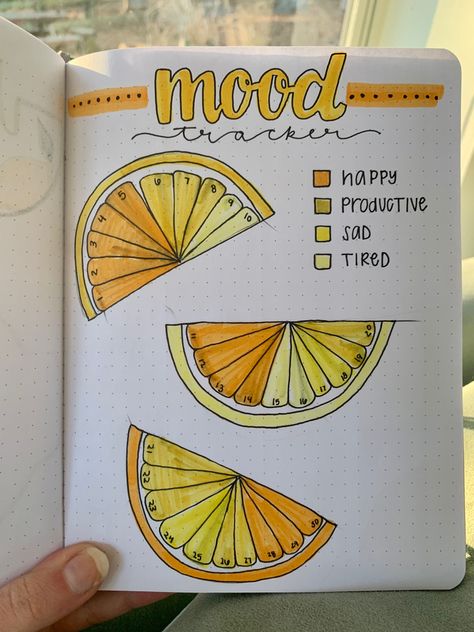 Bullet Journal August, Daily Bullet Journal, Bullet Journal Minimalist, Lemon Theme, Creating A Bullet Journal, Bullet Journal Cover Ideas, Bullet Journal Mood Tracker Ideas, Bullet Journal Notes, Bullet Journal Paper